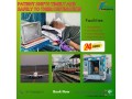 falc-emergency-unambiguously-supports-transit-in-guwahati-in-its-train-ambulance-small-0