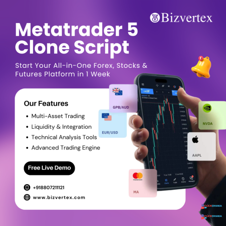 metatrader5-clone-script-start-your-all-in-one-forex-stocks-futures-platform-big-0