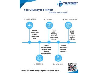 Full Website Design & Development Solutions by Talentnest
