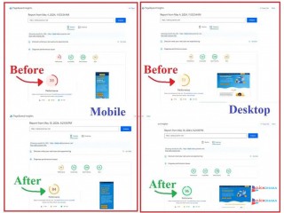 Rank Your Website #1 on Google In An Organic Way