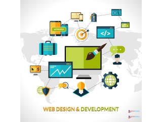 Custom Web Development Services | PerfectionGeeks