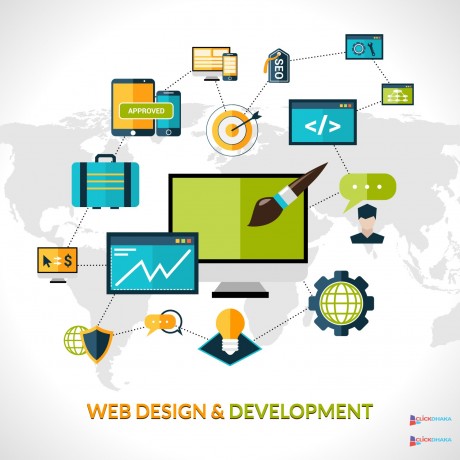 custom-web-development-services-perfectiongeeks-big-0